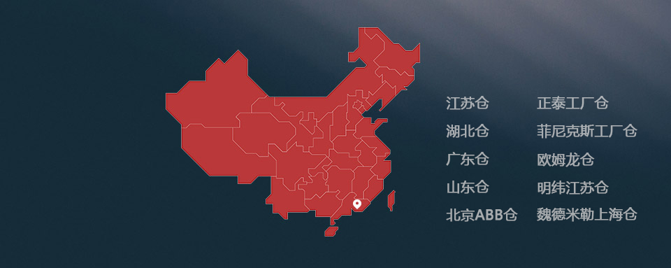 圖片欄目
